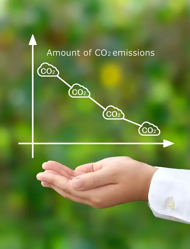 CO2削減への取り組みイメージ